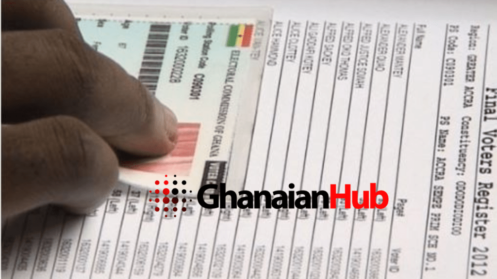 Electoral Commission Dismisses Plans for New CI